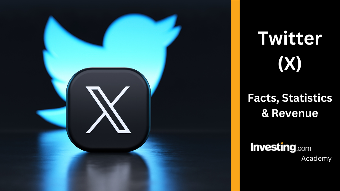 Wish data analysis and optimization